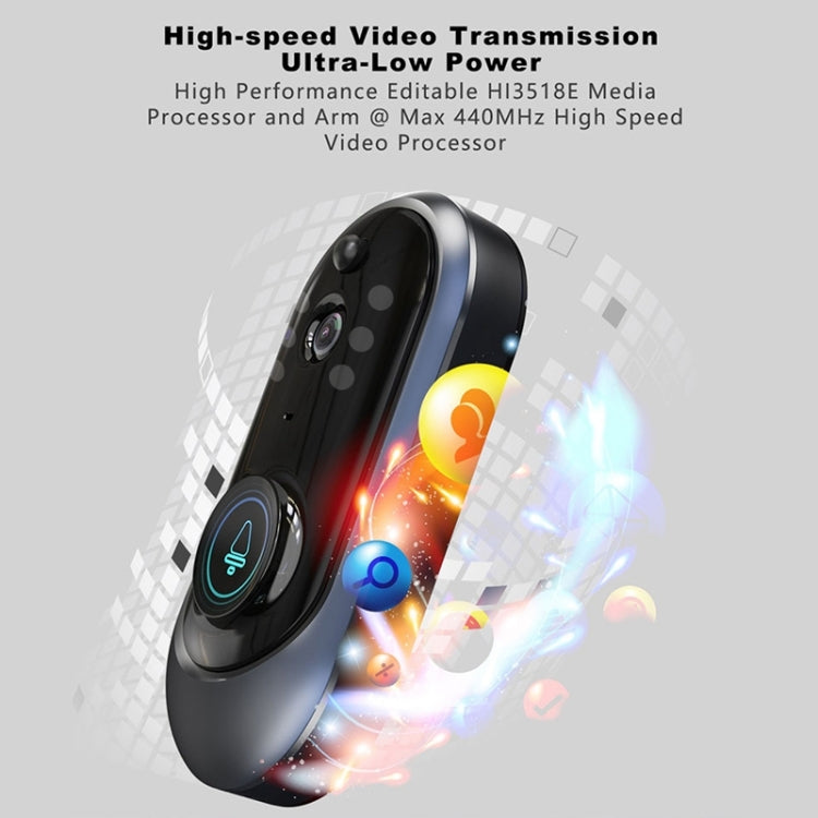 M108 720P 6400mAh 智能WIFI可視門鈴 支持手機遠程控制&實時語音對講