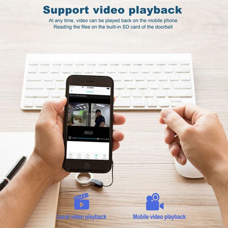 M101 WiFi智能可視門鈴，支持紅外夜視/移動偵測/雙向對講/32GB SD卡