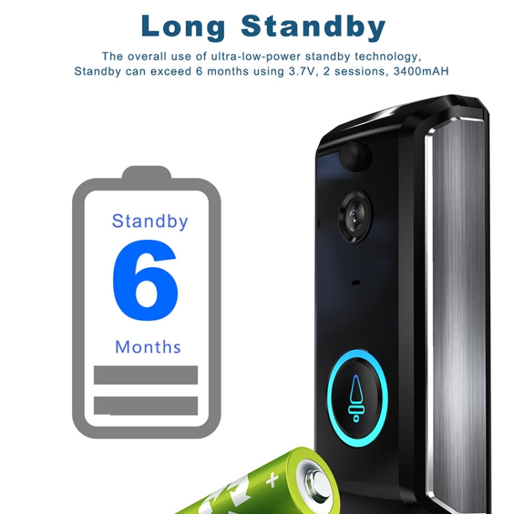 M101 WiFi智能可視門鈴，支持紅外夜視/移動偵測/雙向對講/32GB SD卡