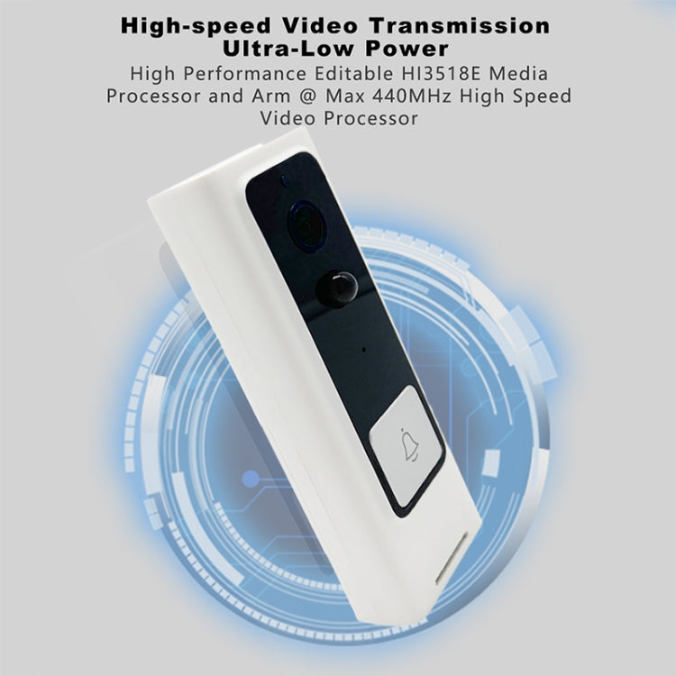 M200B WiFi智能方形按鍵可視門鈴，支持紅外移動偵測&自適應碼率&雙向對講&遠程/PIR喚醒