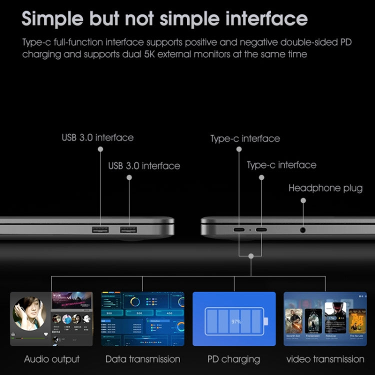 W041-ID4-156 15.6英寸筆記本 8GB+256GB Windows 11英文版 AMD銳龍5-4500U六核 支持指紋解鎖, 美規