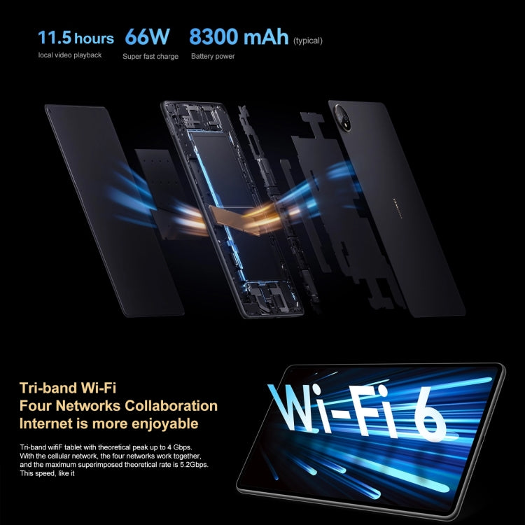 HUAWEI MatePad Pro 11英寸2022 Wi-Fi 性能版 GOT-W09 8GB+128GB，HarmonyOS 3 高通驍龍888八核 支持WiFi/藍牙/GPS，不支持谷歌商店