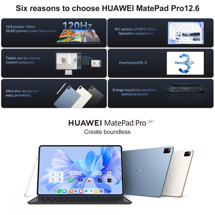 華為 HUAWEI MatePad Pro 12.6英寸2022 Wi-Fi版 WGRR-W09 8GB+256GB，鴻蒙OS 3 麒麟9000E八核 支持WiFi/藍牙/GPS，不支持谷歌商店
