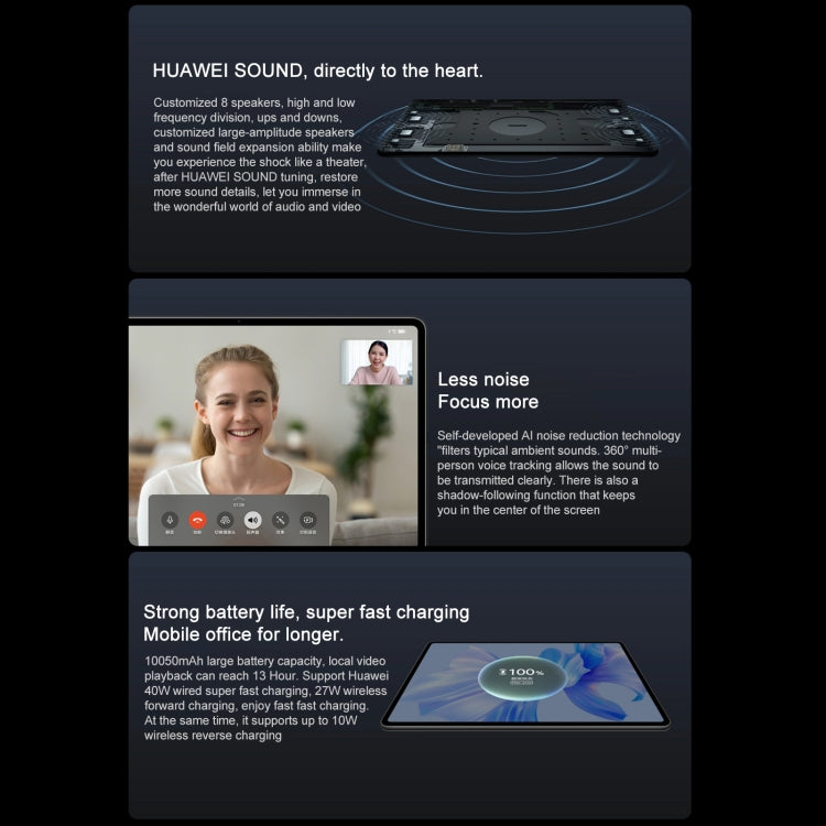 華為 HUAWEI MatePad Pro 12.6英寸2022 Wi-Fi版 WGRR-W09 8GB+256GB，鴻蒙OS 3 麒麟9000E八核 支持WiFi/藍牙/GPS，不支持谷歌商店