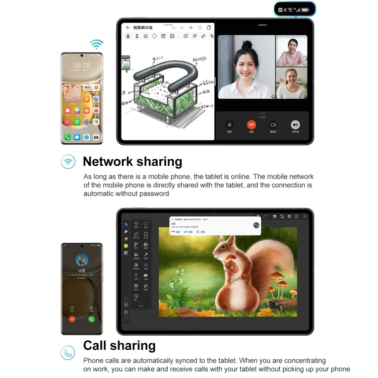 華為 HUAWEI MatePad Pro 12.6英寸2022 Wi-Fi版 WGRR-W09 12GB+512GB，鴻蒙OS 3 麒麟9000E八核 支持WiFi/藍牙/GPS，不支持谷歌商店