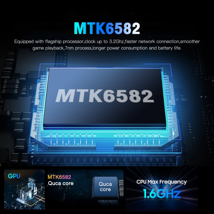 Tab14 / P14 1GB+16GB 8.0寸屏通話平板 臉部識別 安卓5.0 MTK6582四核, 3G網絡, GPS, OTG