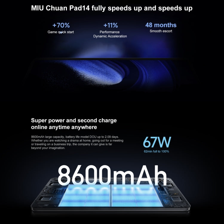 小米平板6 Pro 12GB+512GB 11.0英寸,  MIUI 14 第一代驍龍8+八核處理器，2000萬前置攝像頭 8600mAh大電池
