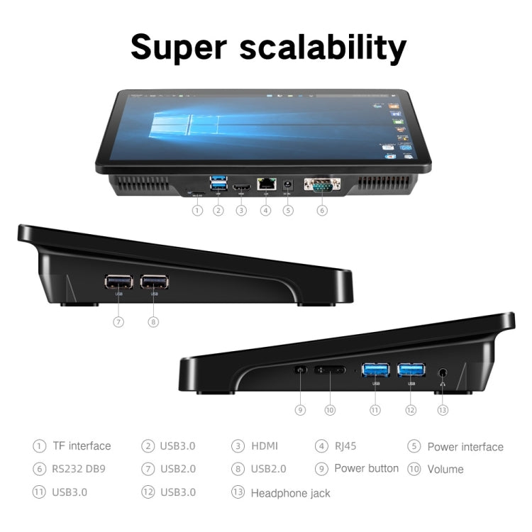 品鉑PiPo X15一體機 8GB+512GB 11.6英寸 Win10系統 英特爾酷睿i3-5005U處理器 支持WiFi/藍牙/TF卡/HDMI