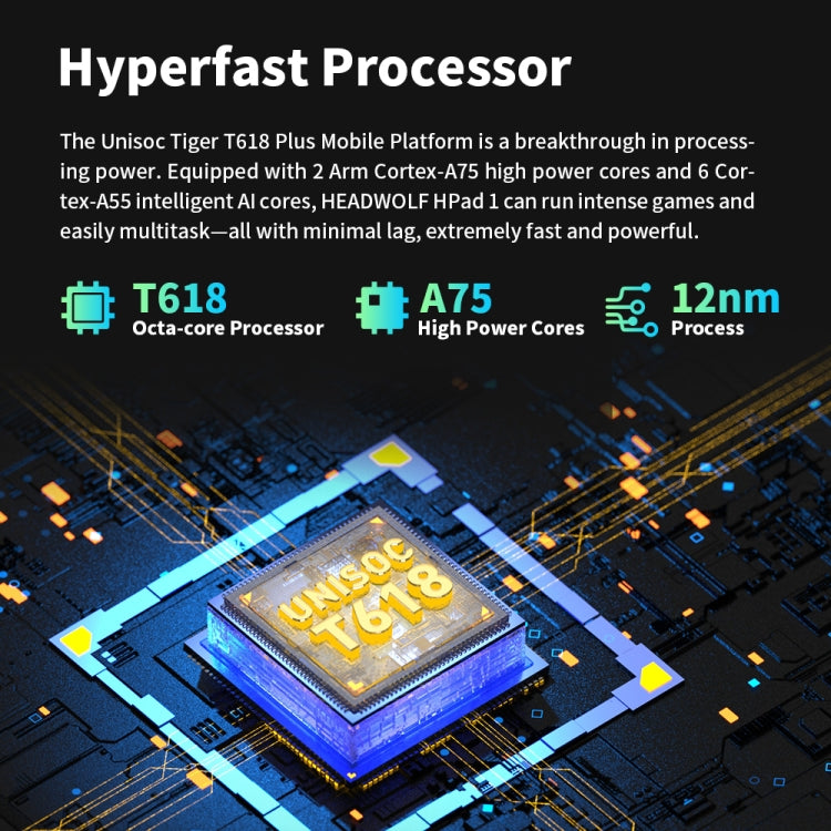 HEADWOLF Hpad1 4G LTE平板 10.4英寸 8GB+128GB 安卓11展銳T618八核 支持雙卡WiFi藍牙自帶谷歌商店，美規