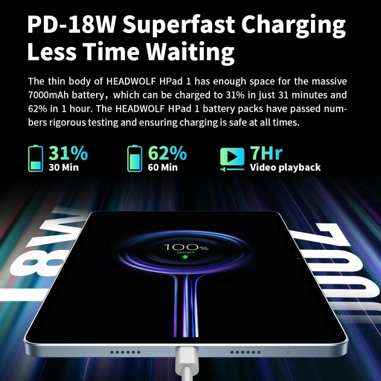 HEADWOLF Hpad1 4G LTE平板 10.4英寸 8GB+128GB 安卓11展銳T618八核 支持雙卡WiFi藍牙自帶谷歌商店，美規