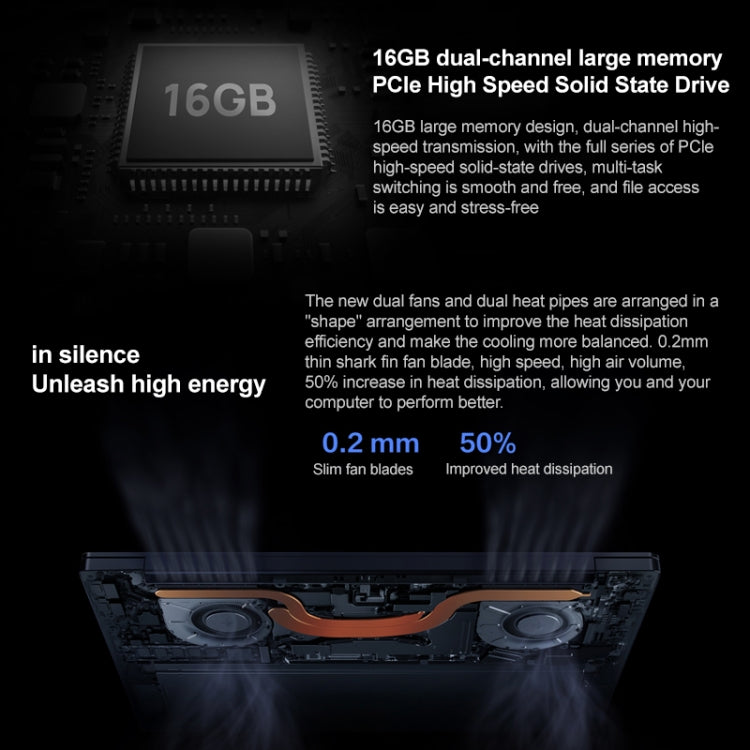 華為MateBook 14 筆記本 銳炬Xe顯卡 16GB+512GB  Win10家庭中文版 英特爾酷睿i5-1135G7四核 支持藍牙/HDMI,美規