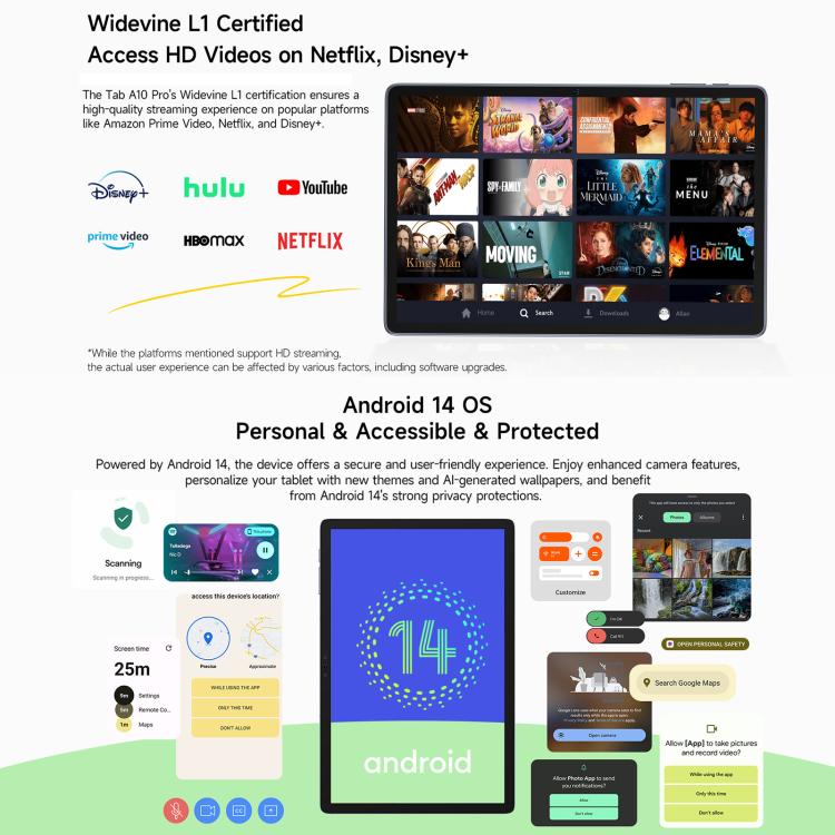 歐樂風 Tab A10 Pro 平板，6GB+128GB，11英寸安卓14 MT8786八核 4G網絡，歐規