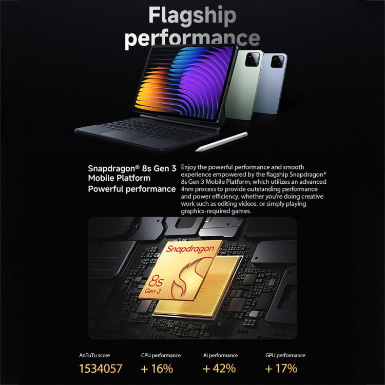 小米 Pad 7 Pro 國際版平板，12GB+512GB，11.2英寸小米HyperOS 2系統 第3代驍龍8s八核處理器