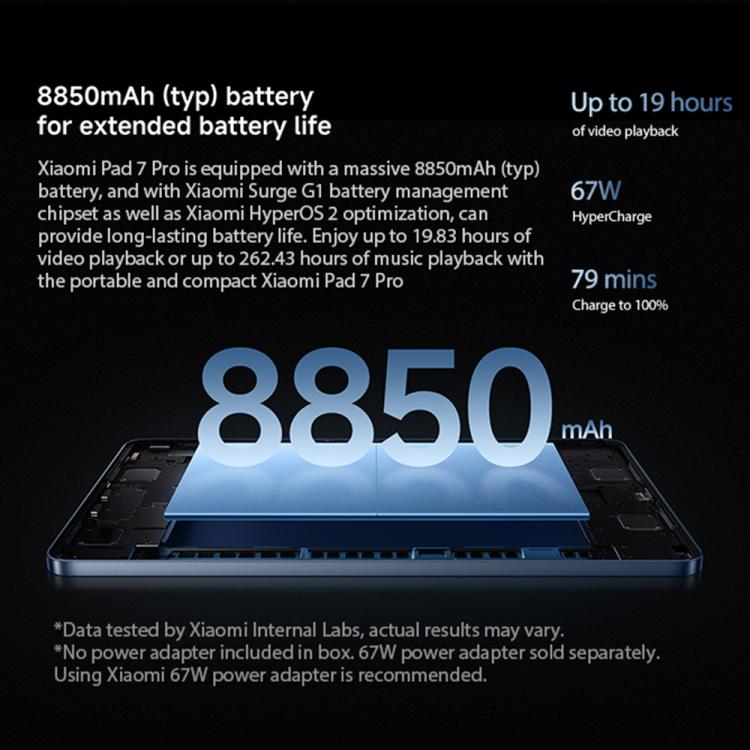 小米 Pad 7 Pro 國際版平板，12GB+512GB，11.2英寸小米HyperOS 2系統 第3代驍龍8s八核處理器
