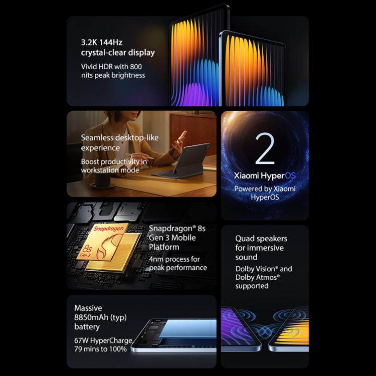 小米 Pad 7 Pro 國際版平板，12GB+512GB，11.2英寸小米HyperOS 2系統 第3代驍龍8s八核處理器