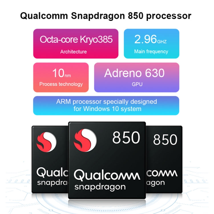 品鉑PiPO W12 4G上網平板 不帶鍵盤&手寫筆 12.3英寸 8GB+256GB Win10系統 高通驍龍850處理器八核 支持雙SIM卡/雙頻WiFi/藍牙/GPS，美規