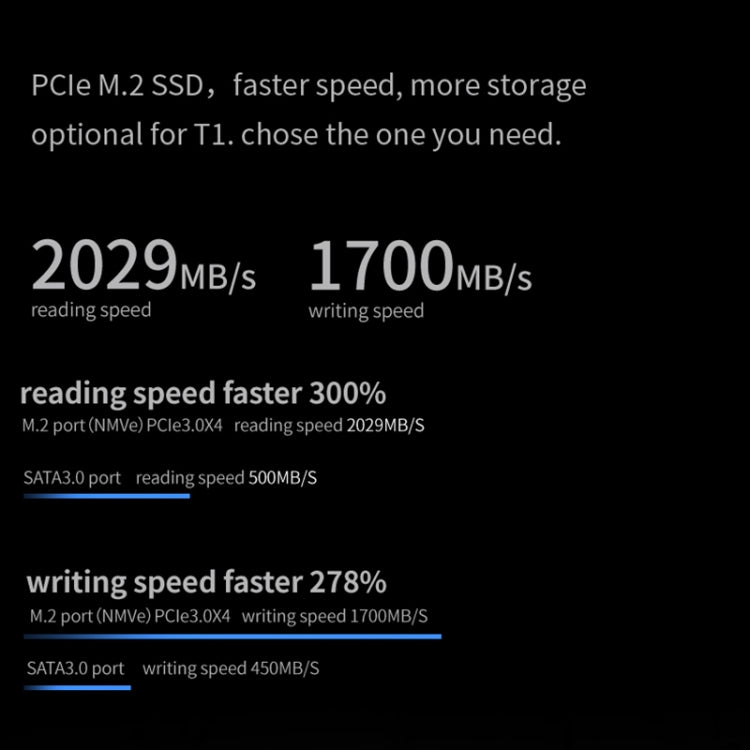 壹號本 T1 13英寸二合一平板電腦含鍵盤 16GB+512GB，Windows11 英特爾奔騰8505，支持WiFi/藍牙