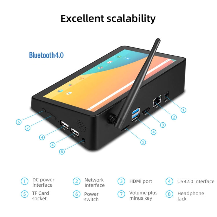 品鉑PiPo X10RK 盒式平板電腦 2GB+32GB 10.1英寸 安卓7.1.2 RK3326四核 支持WiFi/藍牙/TF卡/HDMI/RJ45 美規