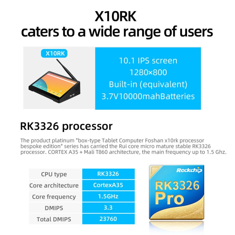 X10RK 盒式平板電腦 2GB+32GB 10.1英寸 安卓8.1 RK3326四核 支持WiFi/藍牙/TF卡/HDMI/RJ45 美規