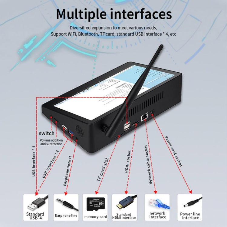 品鉑PiPo X9S 盒式平板電腦 3GB+64GB 9.0英寸 Win10系統 英特爾賽揚N4020雙核處理器 支持WiFi/藍牙/TF卡/HDMI/RJ45 美規