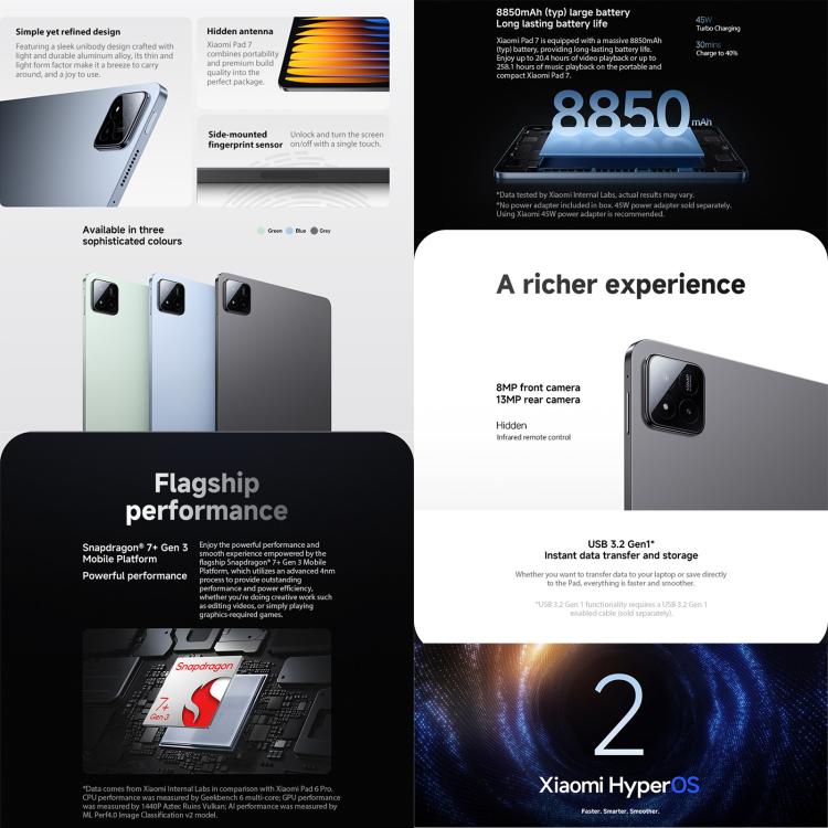 小米 Pad 7 國際版，8GB+256GB，11.2英寸HyperOS 2系統 第3代驍龍7+八核處理器
