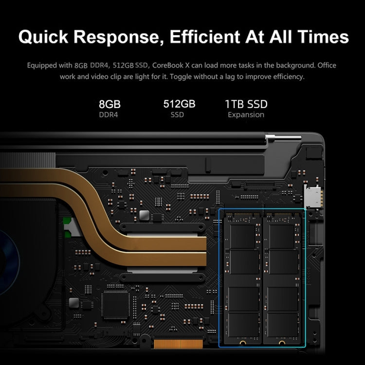 CHUWI馳為 CoreBook X 8GB+512GB 14寸Win10筆記本電腦 英特爾酷睿i5-8259U四核2.3G主頻 支持雙頻WiFi/藍牙/TF卡
