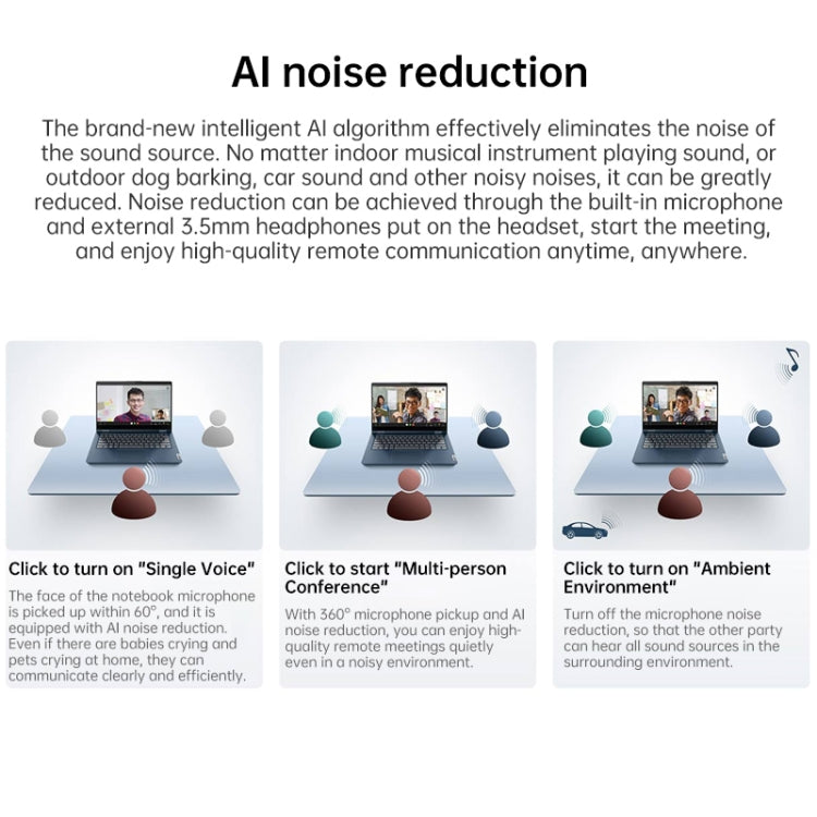 聯想 ThinkBook 14s Yoga 1JCD 14英寸觸控屏筆記本 16GB+512GB Windows10專業版 英特爾酷睿i5-1135G7四核 支持WiFi 6/藍牙/HDMI 美規