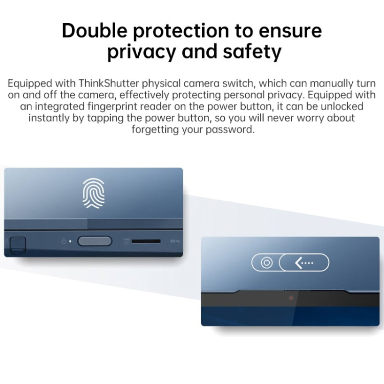 聯想 ThinkBook 14s Yoga 1JCD 14英寸觸控屏筆記本 16GB+512GB Windows10專業版 英特爾酷睿i5-1135G7四核 支持WiFi 6/藍牙/HDMI 美規