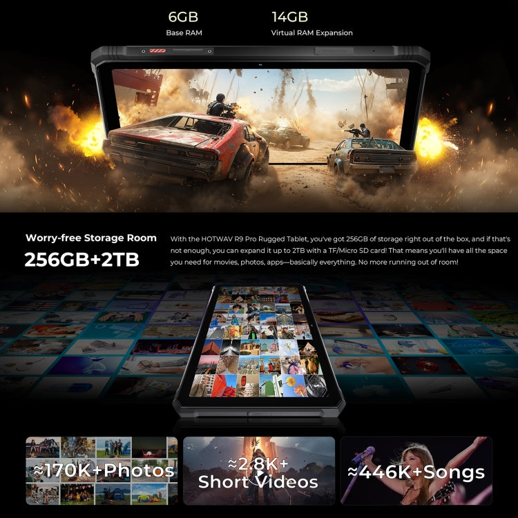 HOTWAV Tab R9 Pro三防平板，6GB+256GB，11英寸安卓14 展訊T606八核 4G網絡，全球版支持谷歌商店，歐規