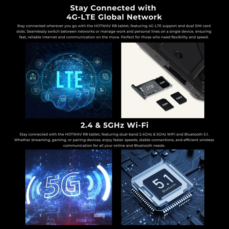HOTWAV Tab R8 三防平板，4GB+128GB，10.1英寸安卓14 展訊T606八核 4G網絡，全球版支持谷歌商店，歐規