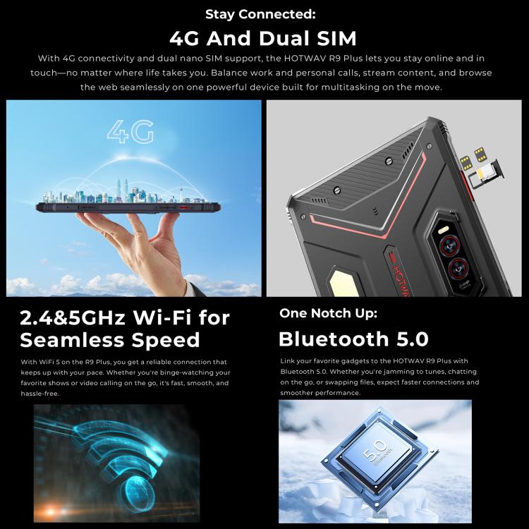 HOTWAV Tab R9 Plus三防平板，8GB+512GB，11英寸安卓14 紫光展銳T7280 八核 4G網絡，全球版支持谷歌商店，歐規