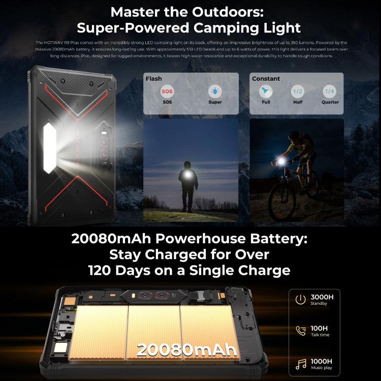 HOTWAV Tab R9 Plus三防平板，8GB+512GB，11英寸安卓14 紫光展銳T7280 八核 4G網絡，全球版支持谷歌商店，歐規