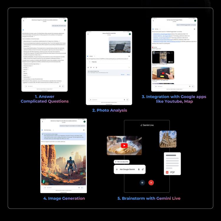 HOTWAV Tab R9 Plus三防平板，8GB+512GB，11英寸安卓14 紫光展銳T7280 八核 4G網絡，全球版支持谷歌商店，歐規