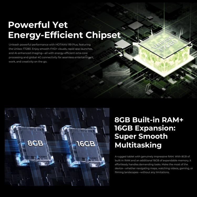 HOTWAV Tab R9 Plus三防平板，8GB+512GB，11英寸安卓14 紫光展銳T7280 八核 4G網絡，全球版支持谷歌商店，歐規
