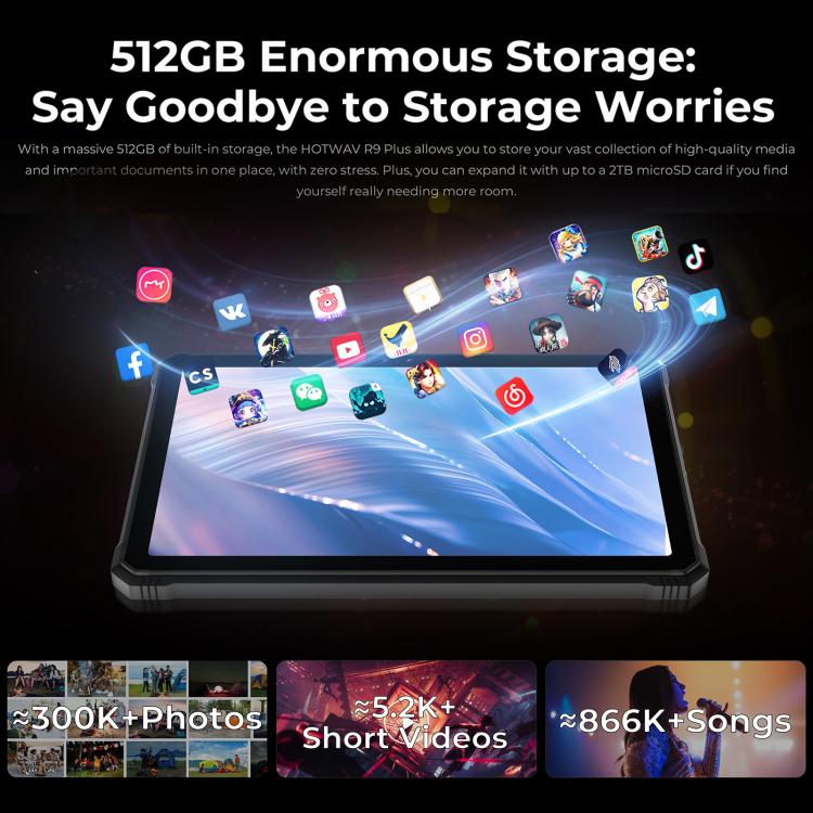 HOTWAV Tab R9 Plus三防平板，8GB+512GB，11英寸安卓14 紫光展銳T7280 八核 4G網絡，全球版支持谷歌商店，歐規