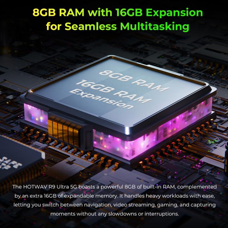 HOTWAV Tab R9 Ultra 三防平板，8GB+512GB，11英寸安卓15 紫光展銳T8200八核 5G網絡，全球版支持谷歌商店，歐規