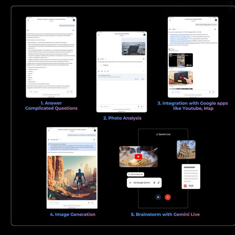 HOTWAV Tab R9 Ultra 三防平板，8GB+512GB，11英寸安卓15 紫光展銳T8200八核 5G網絡，全球版支持谷歌商店，歐規