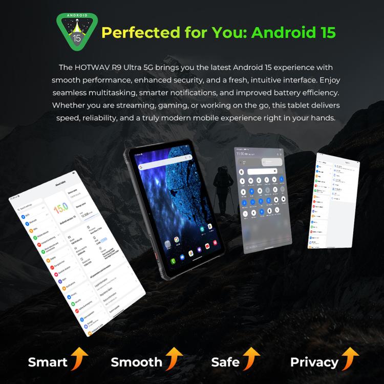 HOTWAV Tab R9 Ultra 三防平板，8GB+512GB，11英寸安卓15 紫光展銳T8200八核 5G網絡，全球版支持谷歌商店，歐規