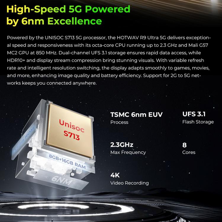 HOTWAV Tab R9 Ultra 三防平板，8GB+512GB，11英寸安卓15 紫光展銳T8200八核 5G網絡，全球版支持谷歌商店，歐規