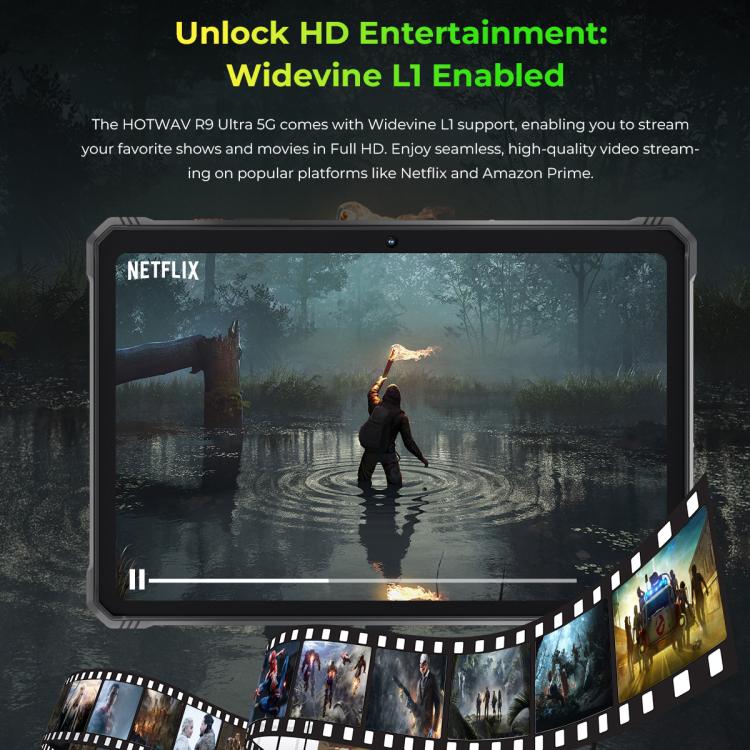 HOTWAV Tab R9 Ultra 三防平板，8GB+512GB，11英寸安卓15 紫光展銳T8200八核 5G網絡，全球版支持谷歌商店，歐規