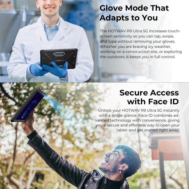 HOTWAV Tab R9 Ultra 三防平板，8GB+512GB，11英寸安卓15 紫光展銳T8200八核 5G網絡，全球版支持谷歌商店，歐規