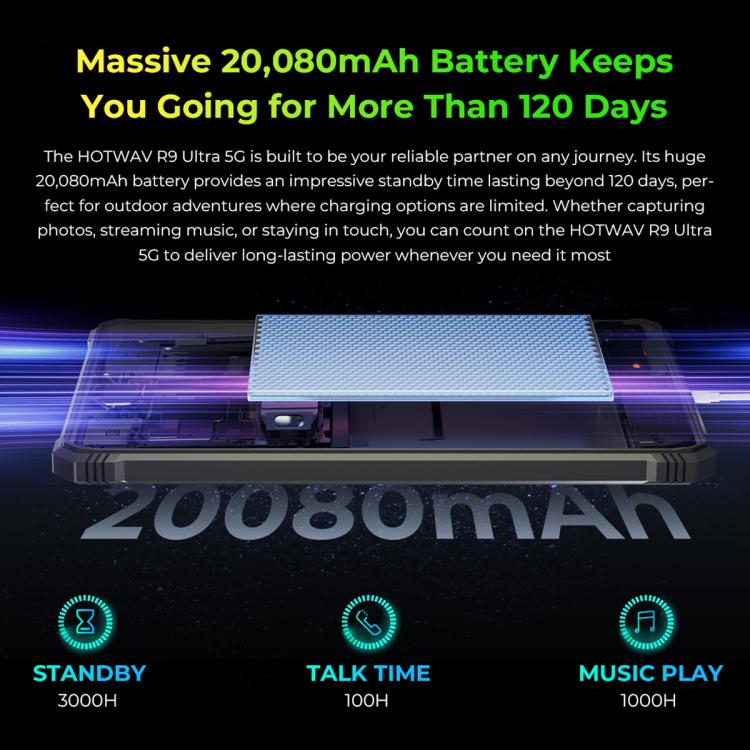 HOTWAV Tab R9 Ultra 三防平板，8GB+512GB，11英寸安卓15 紫光展銳T8200八核 5G網絡，全球版支持谷歌商店，歐規