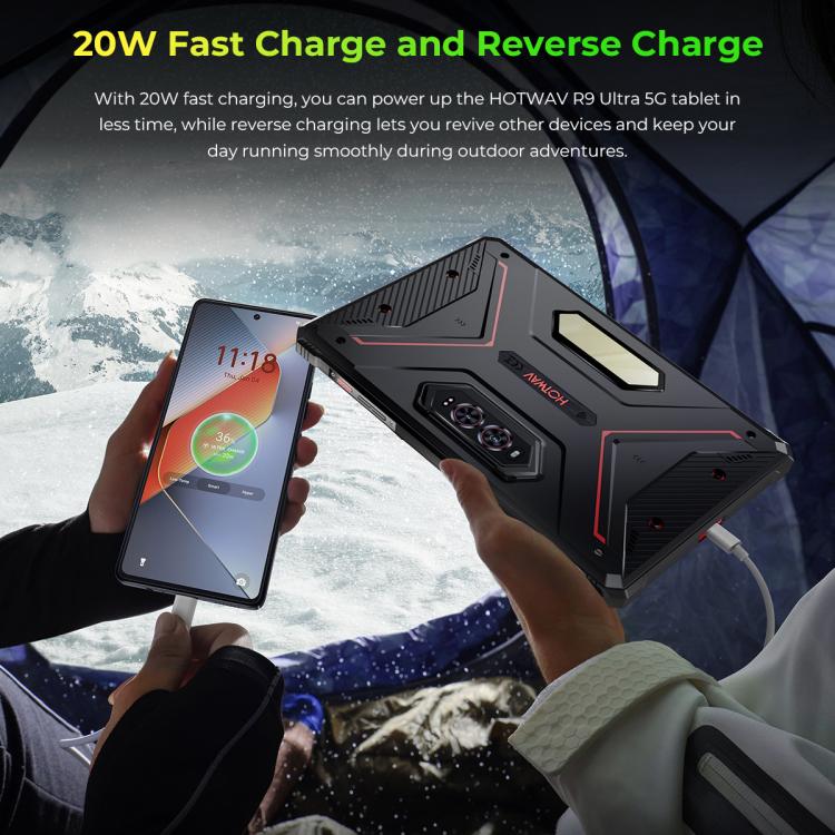 HOTWAV Tab R9 Ultra 三防平板，8GB+512GB，11英寸安卓15 紫光展銳T8200八核 5G網絡，全球版支持谷歌商店，歐規