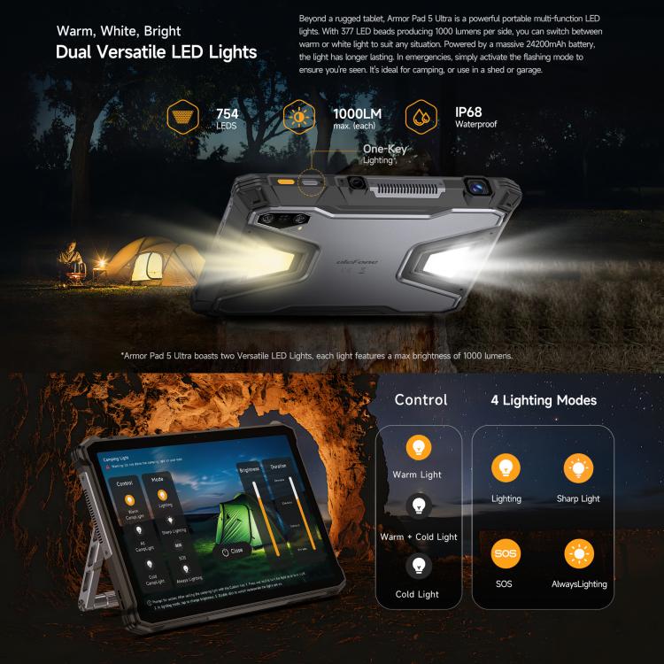 歐樂風 Armor Pad 5 Ultra 三防平板，12GB+512GB，11英寸安卓15 聯科發天璣7400X八核 5G網絡，歐規  , Armor Pad 5 Ultra