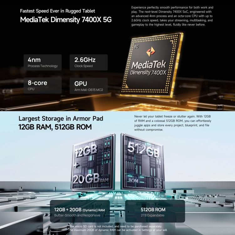 歐樂風 Armor Pad 5 Ultra 三防平板，12GB+512GB，11英寸安卓15 聯科發天璣7400X八核 5G網絡，歐規  , Armor Pad 5 Ultra