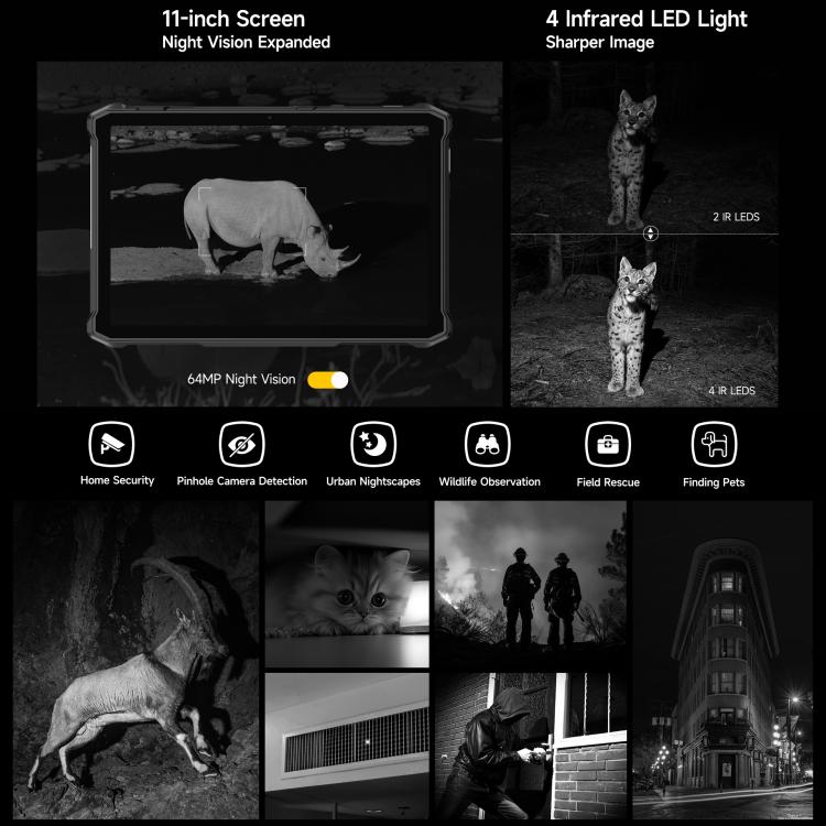 歐樂風 Armor Pad 5 Ultra 三防平板，12GB+512GB，11英寸安卓15 聯科發天璣7400X八核 5G網絡，歐規  , Armor Pad 5 Ultra