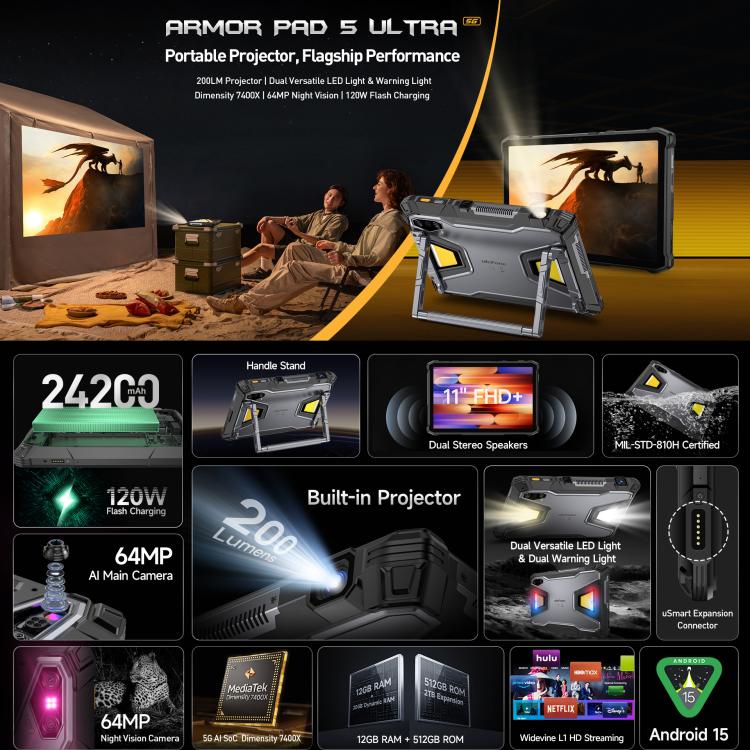歐樂風 Armor Pad 5 Ultra 三防平板，12GB+512GB，11英寸安卓15 聯科發天璣7400X八核 5G網絡，歐規  , Armor Pad 5 Ultra