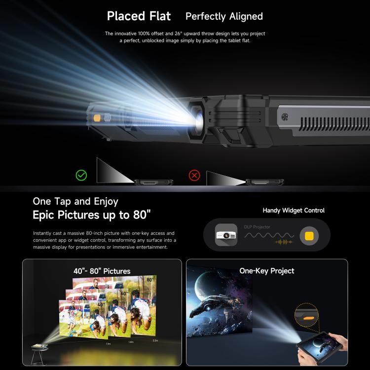 歐樂風 Armor Pad 5 Ultra 三防平板，12GB+512GB，11英寸安卓15 聯科發天璣7400X八核 5G網絡，歐規  , Armor Pad 5 Ultra