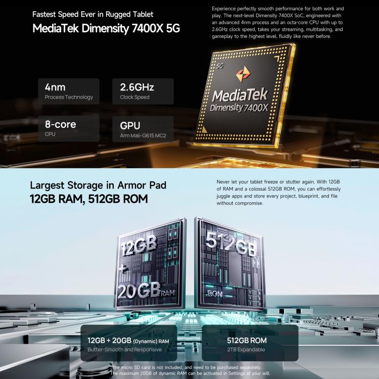 歐樂風 Armor Pad 5 Pro 三防平板，12GB+512GB，11英寸安卓15 聯科發天璣7400X八核 5G網絡，歐規  , Armor Pad 5 Pro