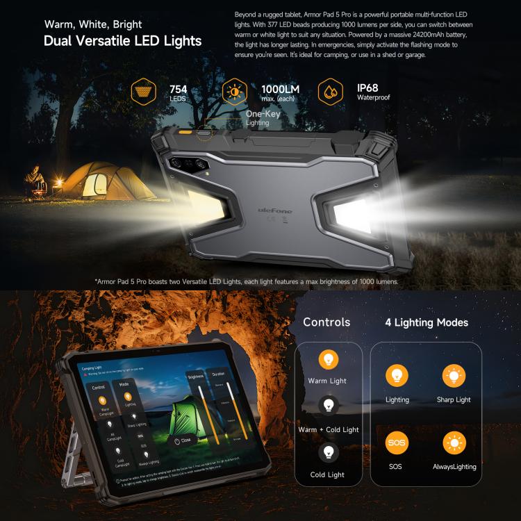 歐樂風 Armor Pad 5 Pro 三防平板，12GB+512GB，11英寸安卓15 聯科發天璣7400X八核 5G網絡，歐規  , Armor Pad 5 Pro